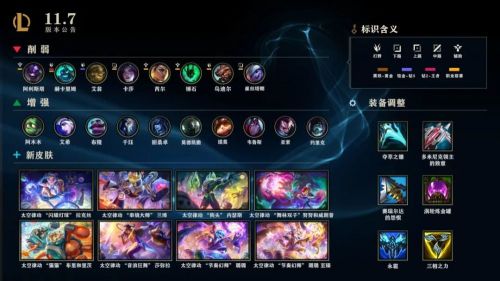英雄联盟4月克隆模式具体几点开始？LOL克隆模式开放时间一览[多图]