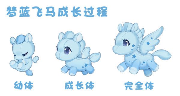 QQ飞车手游梦蓝飞马有什么技能？梦蓝飞马技能强度评估[多图]图片2