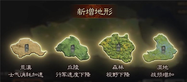 三国志战略版军争地利剧本新地形位置一览，全地图新地形分布位置图文详解[多图]图片1