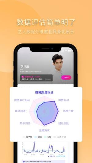 funji艺人数据app图1
