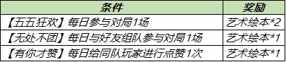 王者荣耀2021五五开黑节艺术绘本获取渠道汇总，全奖励获取方法图文一览[多图]图片3