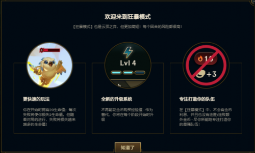 云顶之弈狂暴模式什么阵容强？狂暴模式最强阵容推荐[多图]
