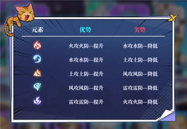 奇门之上神魂搭配推荐，最佳神魂搭配方案图文一览[多图]
