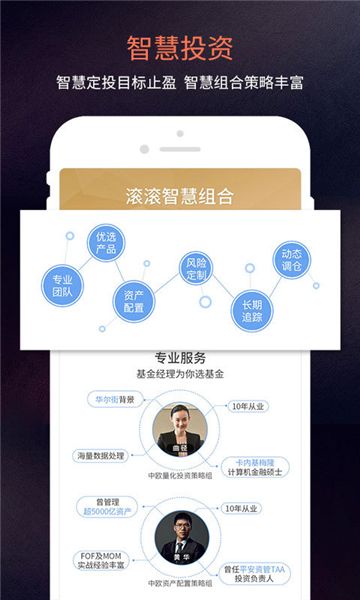 中欧财富app图2