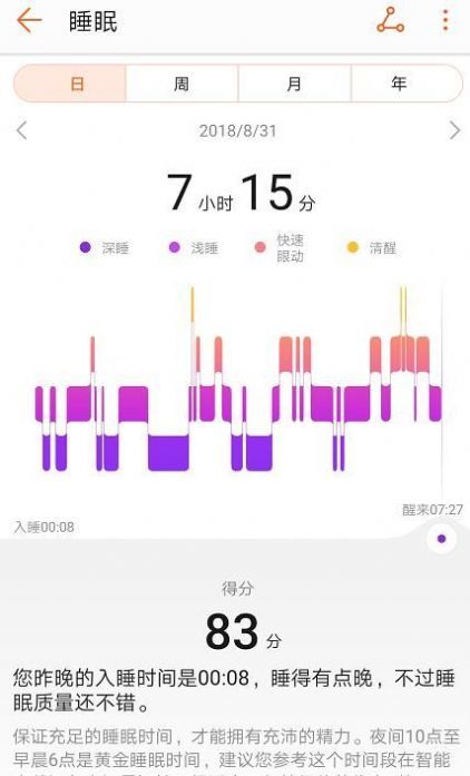 华为Watch GT2运动健康app图3