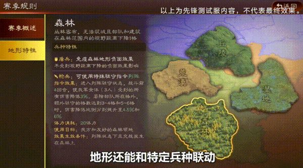 三国志战略版地形特性是什么？军争地利地形效果说明[多图]图片2