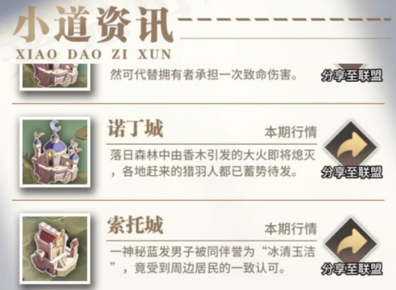 斗罗大陆武魂觉醒商人资讯怎么买？商人资讯买法介绍[多图]