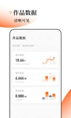番茄小说作家助手app最新手机版下载图片1