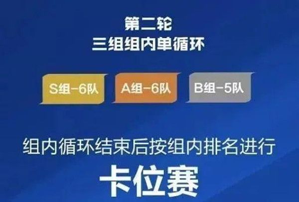 王者荣耀KPL卡位赛规则介绍 2021卡位赛新赛制详解图片2