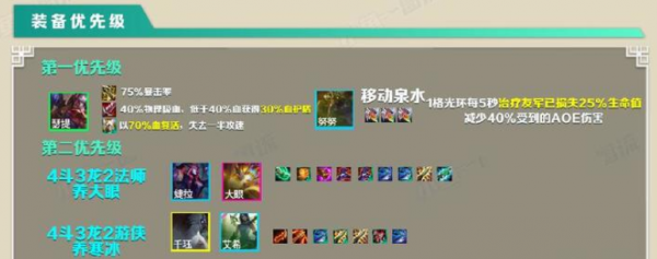 云顶之弈S5赛季龙拳阵容怎么玩？龙拳阵容运营思路及搭配方法图文详解[多图]图片3