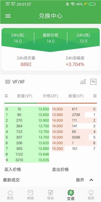 聚成微分2.0图1