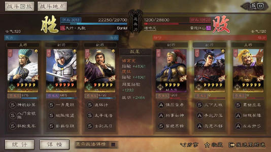 三国志战略版S8最强阵容怎么搭配？S8赛季T0最强阵容搭配大全[多图]图片2