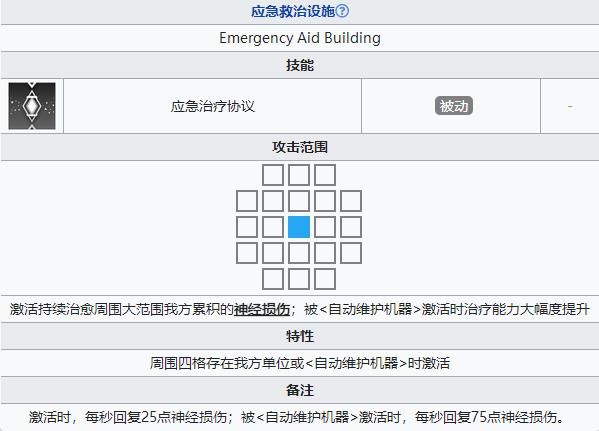 明日方舟SV-EX-8自由意志突袭怎么打？SV-EX-8自由意志突袭通关攻略[多图]图片4