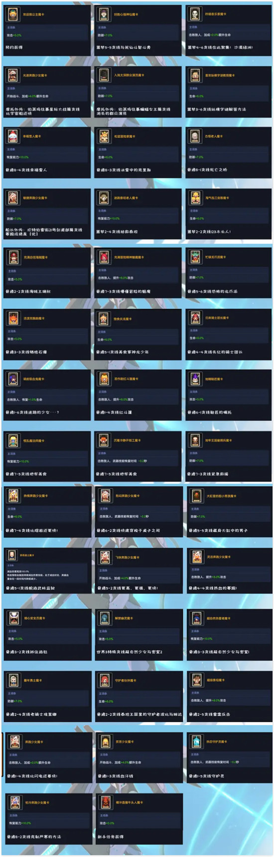 坎公骑冠剑魔卡收集大全，全魔卡收集方法及魔卡属性图文汇总[多图]图片2