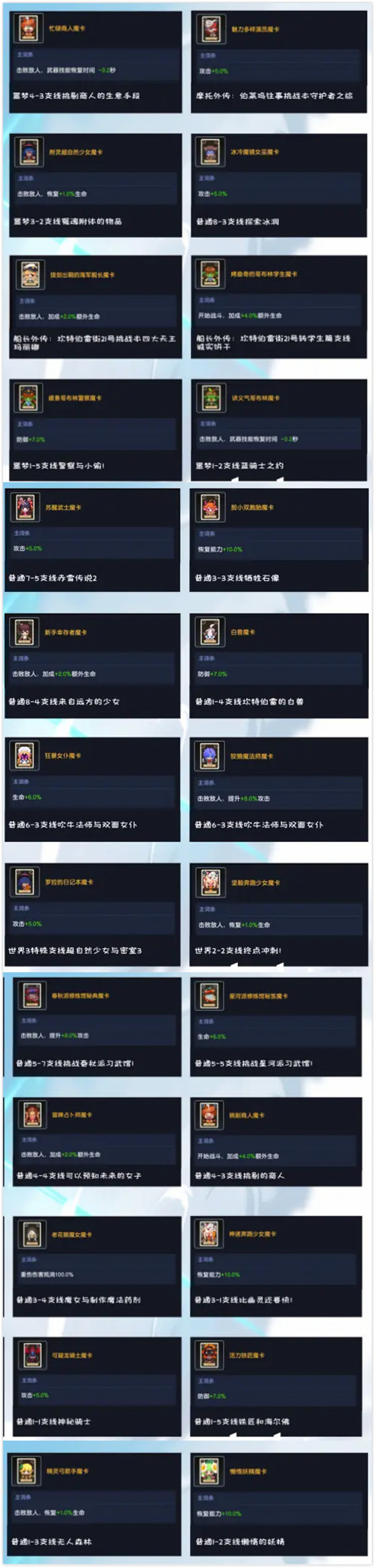 坎公骑冠剑魔卡收集大全，全魔卡收集方法及魔卡属性图文汇总[多图]图片3