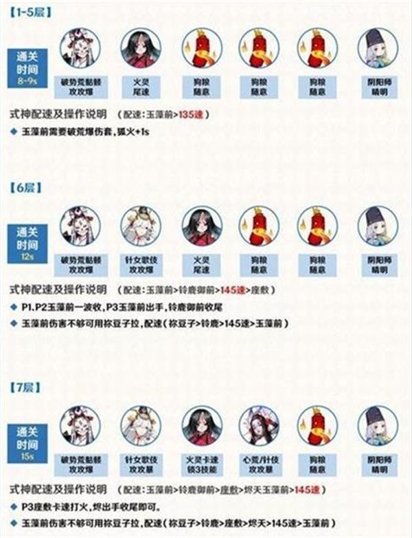 阴阳师青灯百物语十层竞速攻略，全关卡通关打法阵容图文一览[多图]