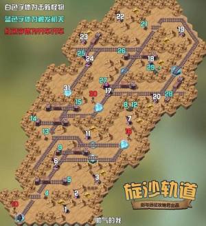 剑与远征旋沙轨道奇境探险路线图攻略，旋沙轨道通关打法路线推荐图片2