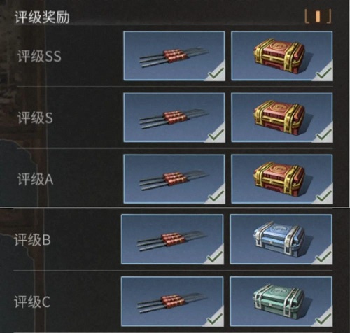 明日之后熔岩秘窟最佳通关路线推荐，熔岩秘窟通关打法图文一览[多图]图片9
