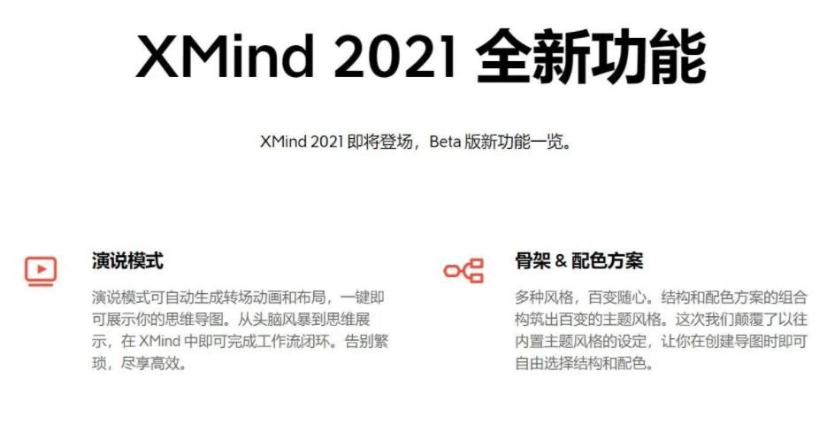 思维导图软件XMind 2021 11.0 Beta 2中文版