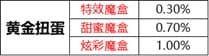 王者荣耀音乐扭蛋机抽奖概率公示，扭蛋币获取方法图文一览[多图]图片5