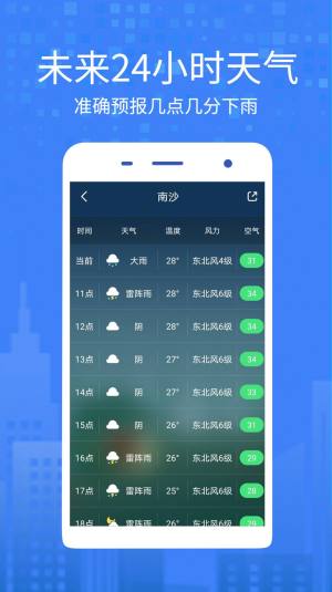 一个天气app图1