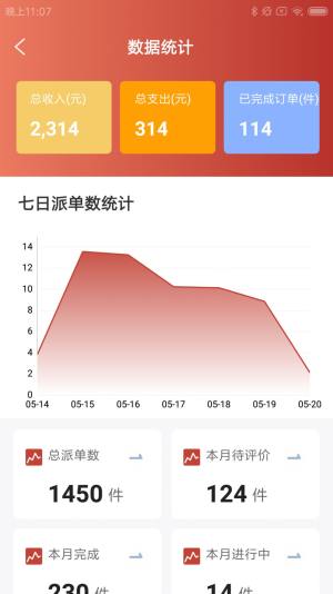 菜小蜘骑手软件app手机下载图片1