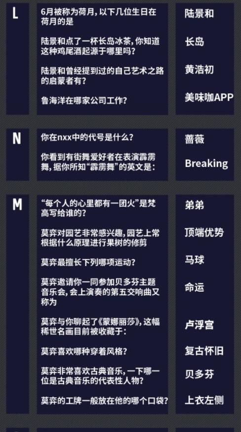 未定事件簿燃动潮流夜答案是什么？燃动潮流夜全问题答案一览[多图]图片3