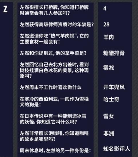 未定事件簿燃动潮流夜答案是什么？燃动潮流夜全问题答案一览[多图]图片8