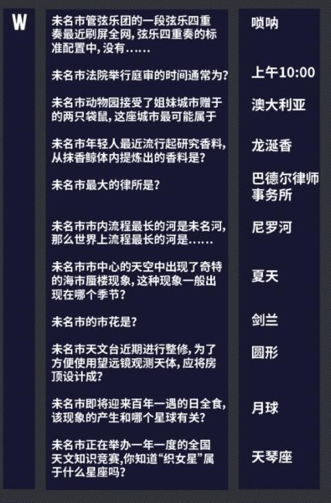 未定事件簿燃动潮流夜答案是什么？燃动潮流夜全问题答案一览[多图]图片5