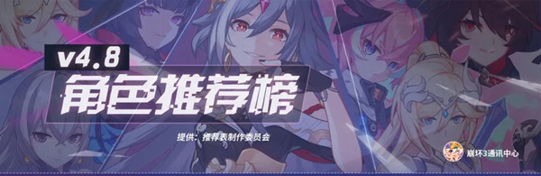 崩坏3女武神强度排行4.8一览，4.8版本角色强度排名图参考[多图]