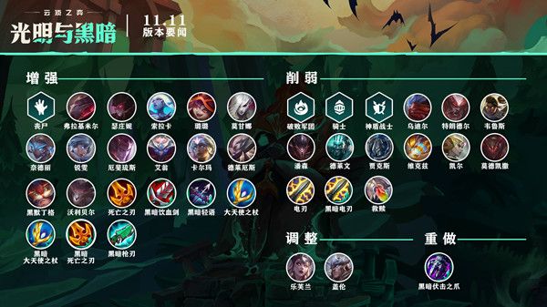 云顶之弈11.11版本更新内容大全 11.11版本英雄羁绊调整汇总[多图]