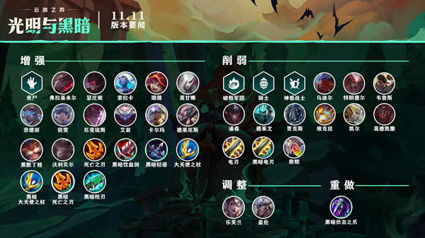 云顶之弈11.11版本更新公告 5月27日更新内容汇总[多图]