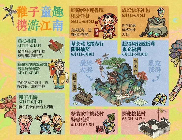 江南百景图2021儿童节活动一览 六一儿童节活动开启预告[多图]图片2