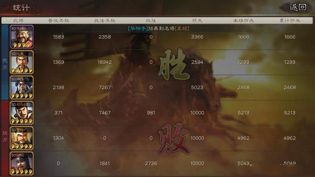 三国志战略版英雄集结怎么通关？2021五一英雄集结全五关阵容搭配大全[多图]图片4