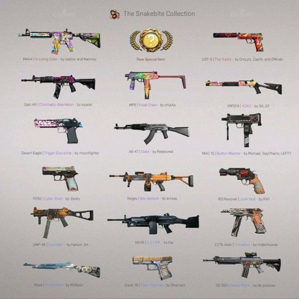 CSGO蛇咬箱子值得买吗？蛇咬武器箱皮肤奖励大全[多图]图片2