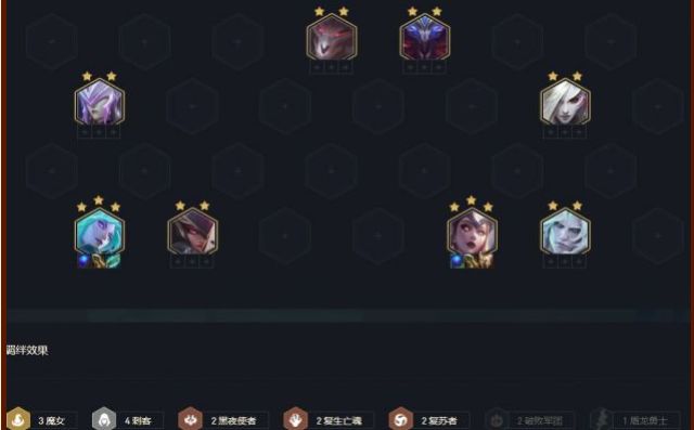 云顶之弈s5魔女刺客阵容攻略大全 s5魔女刺客阵容攻略汇总[多图]