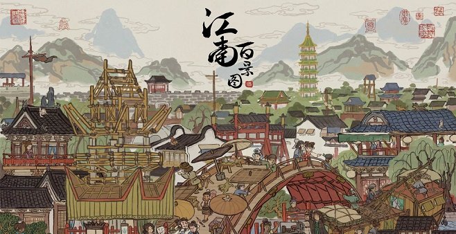 古代经营题材的游戏合集