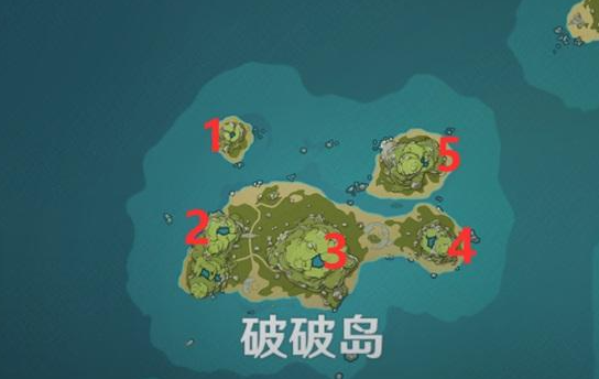 原神破破岛解密水位调整攻略，水位调节方法步骤图文详解[多图]图片1