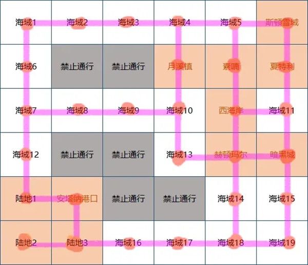 dnf大飞空时代地图大全 大飞空时代全海域地图路线汇总[多图]