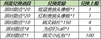 王者荣耀6.17更新了什么？6月17日更新详情一览[多图]图片2