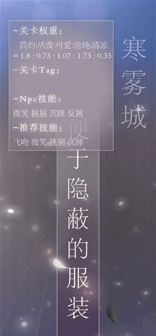 奇迹暖暖暗夜决战怎么通关？破晓之战第十期暗夜决战完美搭配通关攻略[多图]