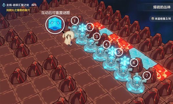 崩坏三熔岩的丛林通关路线图一览 崩坏3熔岩的丛林全层数攻略汇总图片7