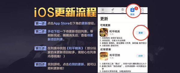 和平精英6月23日更新到几点？6.23更新结束时间介绍[多图]图片2