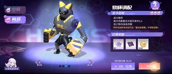 高能手办团烧杯调配攻略大全 烧杯调配通关阵容攻略汇总图片2