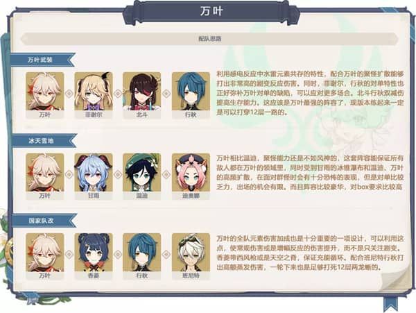 原神枫原万叶最强阵容搭配攻略，枫原万叶配对思路图文一览[多图]