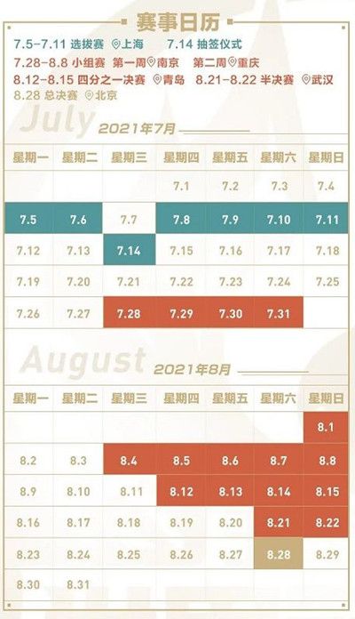 2021王者荣耀世观赛赛程时间表分享 世界冠军杯2021时间与赛制一览[多图]图片2