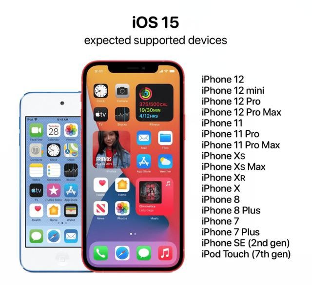 苹果iOS15更新内容大全 ios15新功能详解[多图]图片3