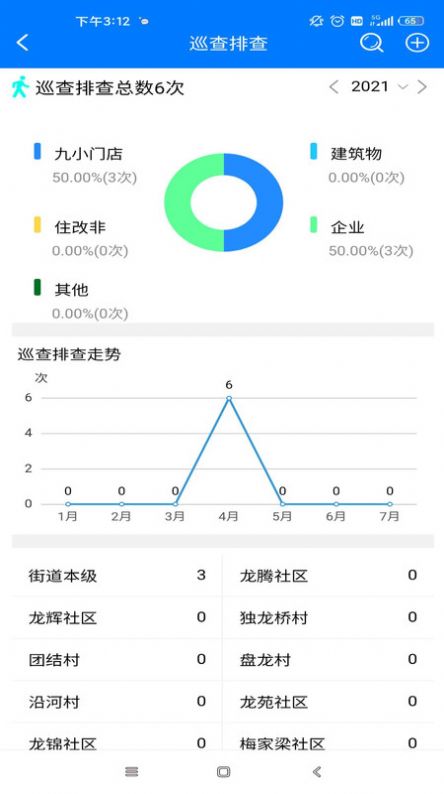 安全两江app图2