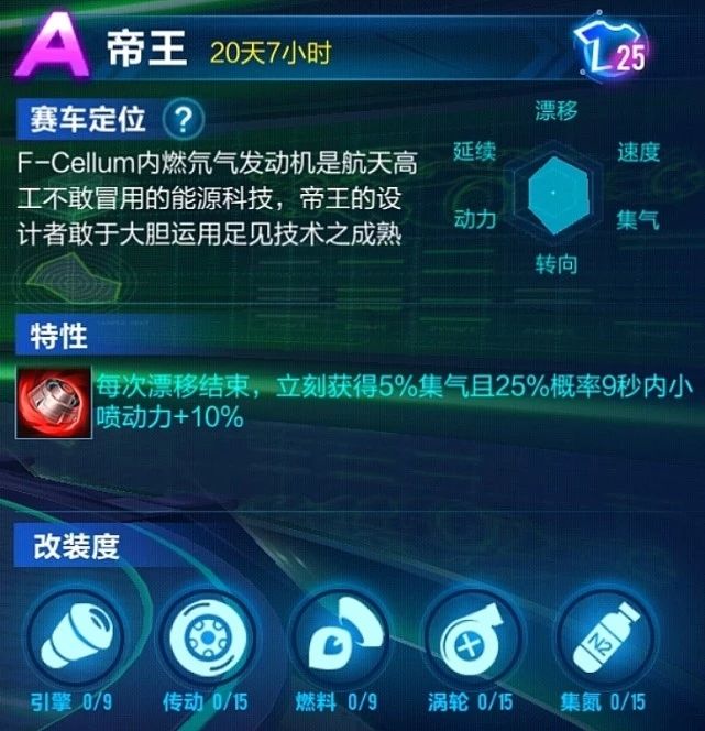 QQ飞车手游帝王怎么改装？A车帝王最佳改装加点分支推荐[多图]
