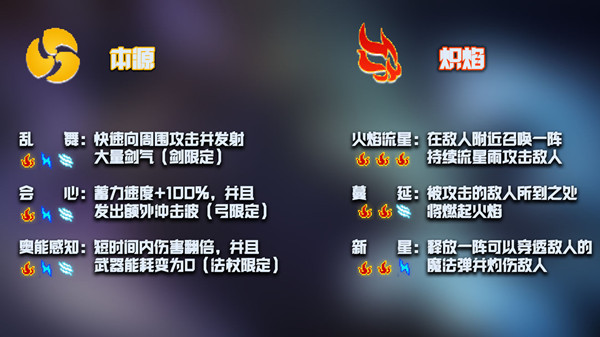 元气骑士神威技能效果全一览 神威词条属性详解攻略[多图]